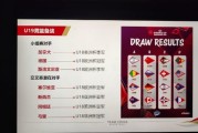 沙巴体育:备战U19男篮世界杯的中国队进入最后冲刺