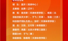 沙巴体育:赵勇任中国女排主教练 2025年国家女排集训名单公布